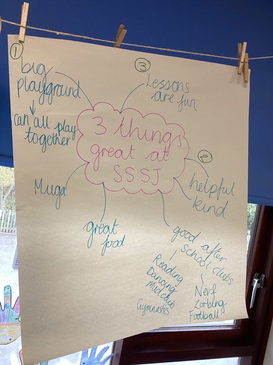 St Simon & St Jude CE Primary tweet media