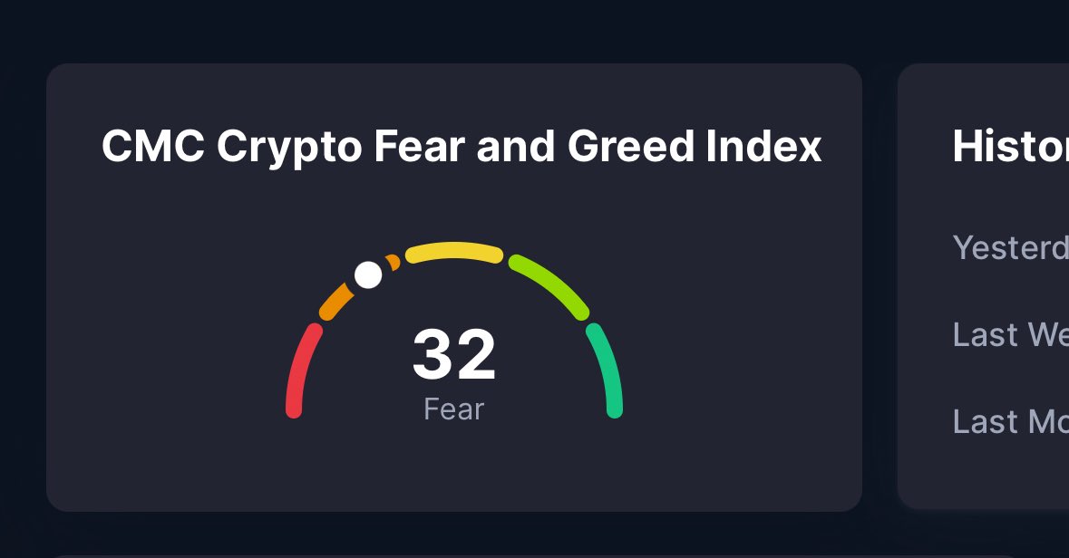 ultima (@ultima_sol) on Twitter photo I’m unbiased when it comes to being a bull or bear, I’m a trader after all just like everyone on CT.
I see people panicking saying it’s over and I understand the panicking. “We just had our 9/11” on 10/10 like how <a href="/inversebrah/">smolting (wassie, verse)</a> stated
Most underachieved the past 4 years, and I I’m unbiased when it comes to being a bull or bear, I’m a trader after all just like everyone on CT.
I see people panicking saying it’s over and I understand the panicking. “We just had our 9/11” on 10/10 like how <a href="/inversebrah/">smolting (wassie, verse)</a> stated
Most underachieved the past 4 years, and I