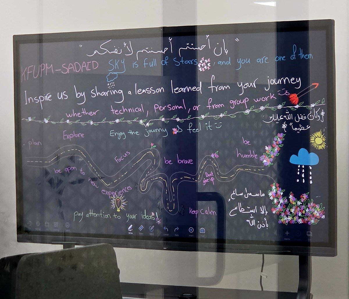 Ice ❄️ (@ice_ninja5) on Twitter photo ياخي ما شاء الله عليهم والله كانت قافلة معي شفت الصبورة وحسيت بتحفيز ياخي ما شاء الله عليهم والله كانت قافلة معي شفت الصبورة وحسيت بتحفيز