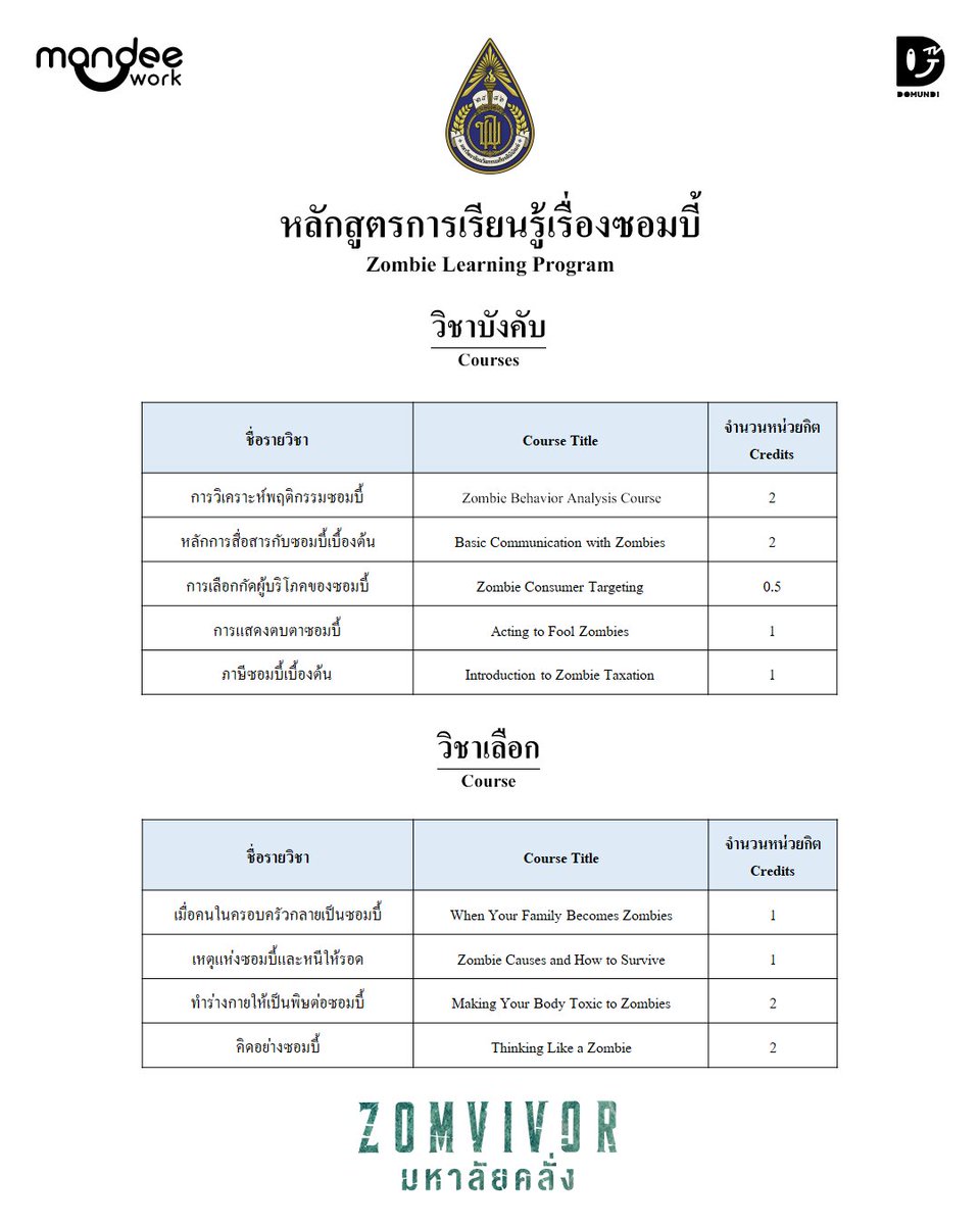 เลือกวิชาที่ใช่ สไตล์ที่ชอบ แล้วมาลงทะเบียนเรียนพร้อมกัน!
Choose your course, choose your vibe, and enroll together!

31 ต.ค. นี้ ร่วมระทึกขวัญใน #zomvivorseries #มหาลัยคลั่ง
ซีรีส์จากค่ายดูมันดิ ดูพร้อมกัน 190 ประเทศทั่วโลกที่ Netflix เท่านั้น

This October 31, brace yourself