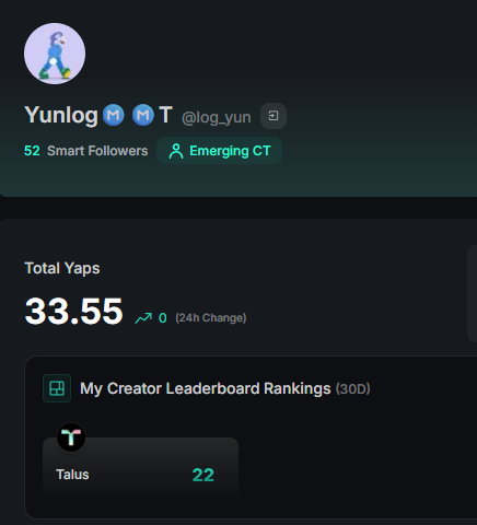 yunlog๐ง๐ปโ๐ป (@log_yun) on Twitter photo Buidlpad ์์ต์ผ๋ก ์์ด ํ์๋น ๊ฒฐ์ ํ์ต๋๋ค
์ ๋ฒ๋ฌ Falcon ์์ต์ผ๋ก ์ด๋ฒ์ ์์ดํ์๋น๋ฅผ ๊ฒฐ์ ํ์ต๋๋ค
์์ด๋ผ๊ณค ์ทจ์ค์๋ ํ ์ต 800์  ์ฐ๊ณ  ๋ฐ๋ก ๊ณต๋ถ๋ฅผ ํ์ง ์์๋๋ฐ ํด์ธ์ฌํ์ ์ข์ํ๊ณ  ์์ด์ข ๋ฐฐ์๋๋ฉด ์ธ๋ชจ๊ฐ ์์ง ์์๊น ์ถ์ด์ ์ด๋ฒ์ ์์ด ํ์๋น 1๋
์น๋ฅผ ๊ฒฐ์ ํ์ต๋๋ค
<a href="/buidlpad/">Buidlpad โ๏ธโ๏ธT</a> ์์ Buidlpad ์์ต์ผ๋ก ์์ด ํ์๋น ๊ฒฐ์ ํ์ต๋๋ค
์ ๋ฒ๋ฌ Falcon ์์ต์ผ๋ก ์ด๋ฒ์ ์์ดํ์๋น๋ฅผ ๊ฒฐ์ ํ์ต๋๋ค
์์ด๋ผ๊ณค ์ทจ์ค์๋ ํ ์ต 800์  ์ฐ๊ณ  ๋ฐ๋ก ๊ณต๋ถ๋ฅผ ํ์ง ์์๋๋ฐ ํด์ธ์ฌํ์ ์ข์ํ๊ณ  ์์ด์ข ๋ฐฐ์๋๋ฉด ์ธ๋ชจ๊ฐ ์์ง ์์๊น ์ถ์ด์ ์ด๋ฒ์ ์์ด ํ์๋น 1๋
์น๋ฅผ ๊ฒฐ์ ํ์ต๋๋ค
<a href="/buidlpad/">Buidlpad โ๏ธโ๏ธT</a> ์์