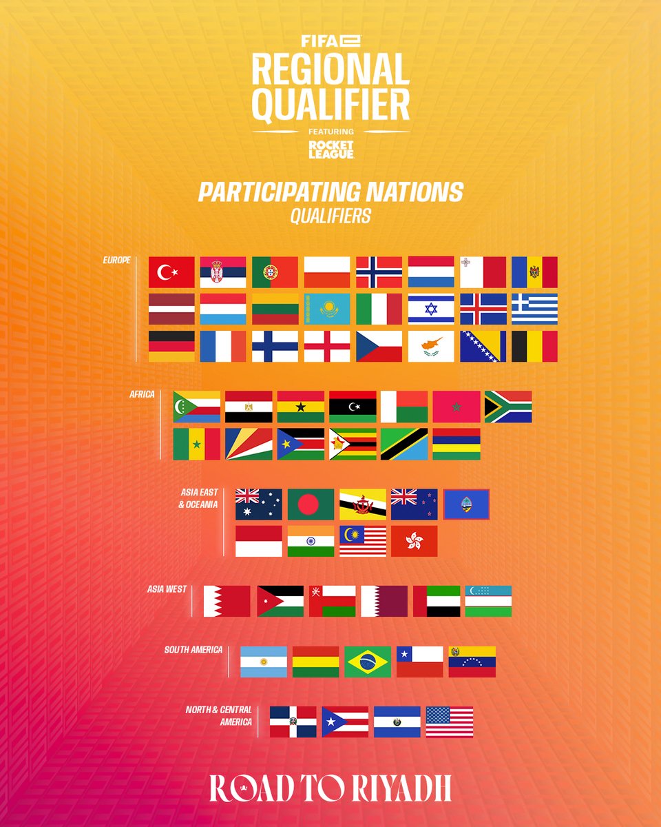 The FIFAe World Cup ft Rocket League Regional Qualifiers get underway today…🍿

Head to FIFA.GG for live streams and everything you need to know 📲

#FeWC #RocketLeague