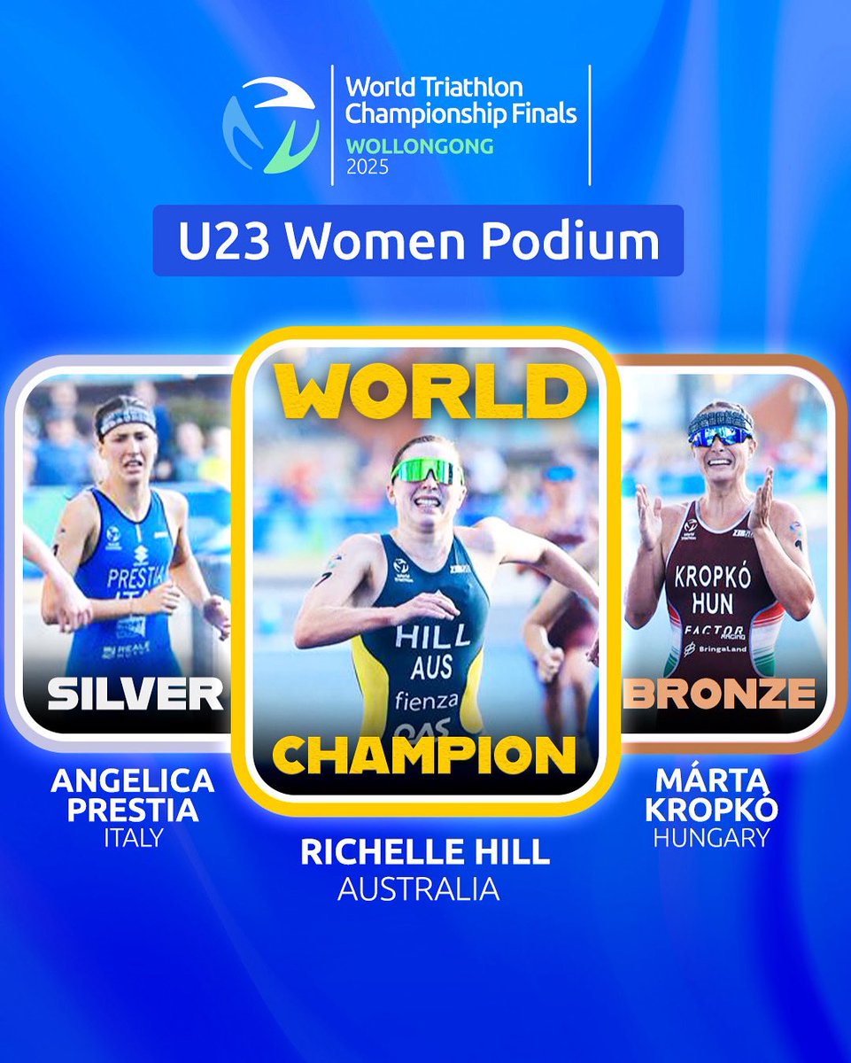 World Triathlon tweet media