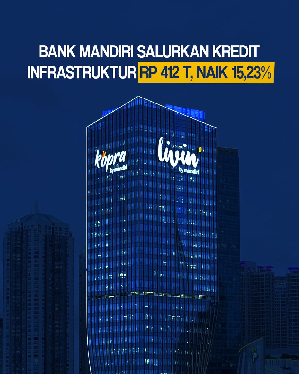 auto541288's tweet photo. Bank Mandiri percepat pembiayaan infrastruktur: realisasi kredit mencapai Rp 412 triliun hingga Agustus 2025, tumbuh 15,23 %. #bankmandiri https://t.co/kYI9Ip9uKq
