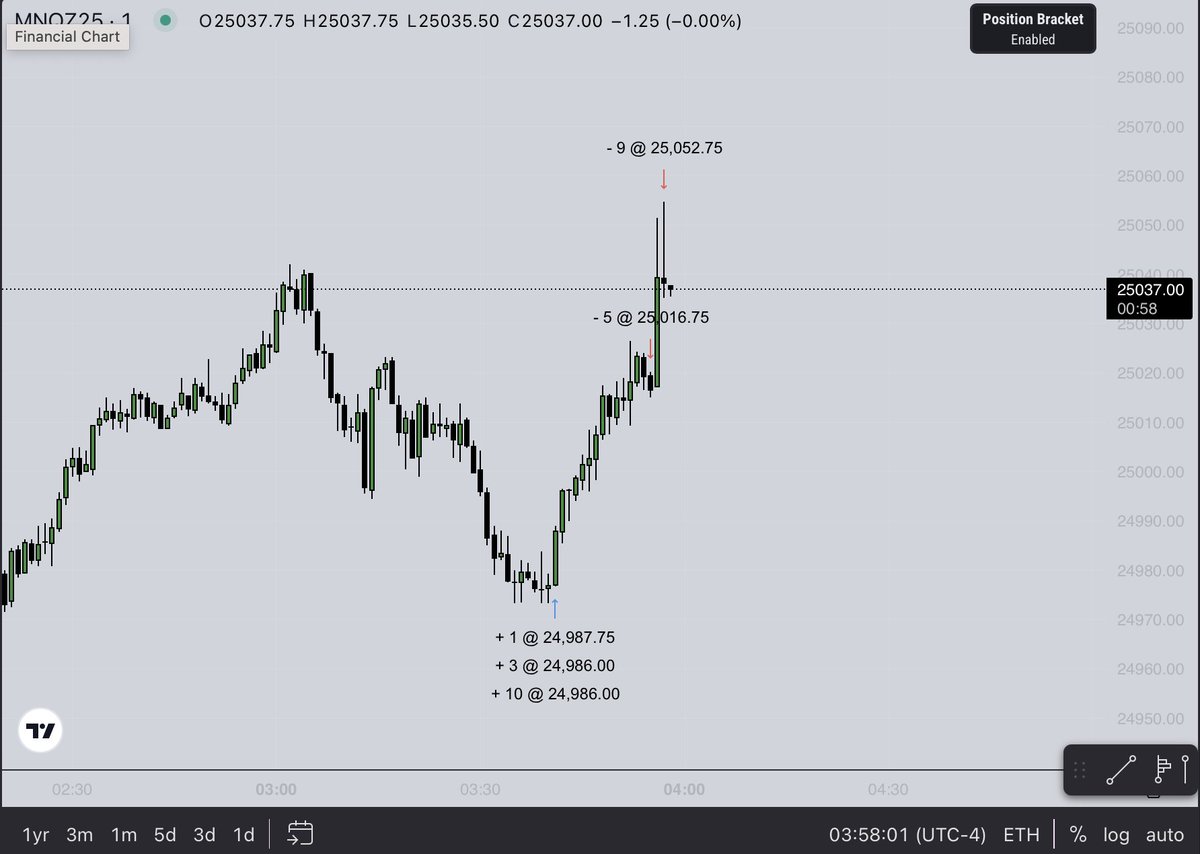 Joey de Wit tweet media