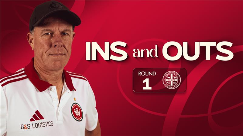 Head coach Alen Stajcic has named his squad for Saturday night's Season Opener against Melbourne City: wsw.football/3Jfkbto #WSW