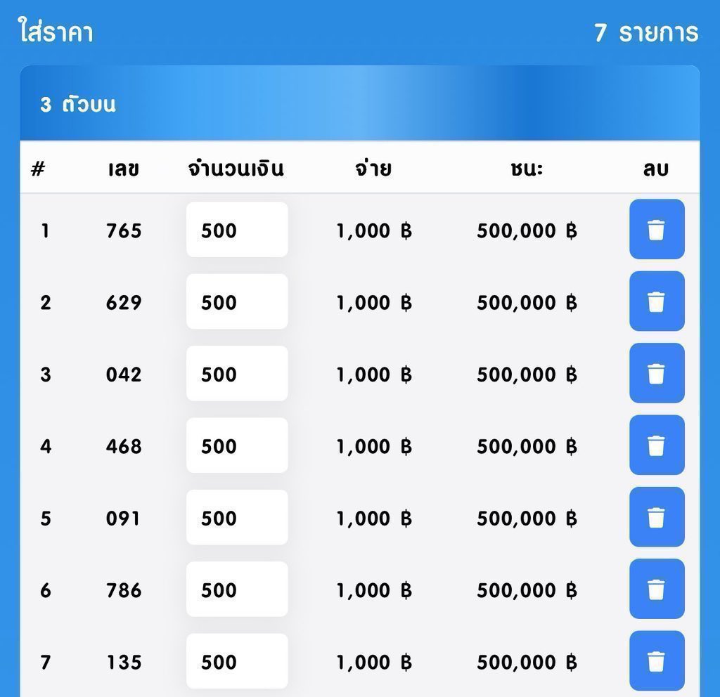 mini66889's tweet photo. ถูกหวยไทยแจกเงิน 2,000฿ / 15คน 🇹🇭

✅ รีทวิต only

🍀 สมาชิกใหม่ฝาก 100฿ รับฟรีอีก 100฿
🔔 พิกัดซื้อหวยบาทละ 1,100 : https://t.co/fLn5oda91N

#หวยงวดนี้ #หวยรัฐบาลไทย #หวยไทย #หวยรัฐบาล #แจกเงิน https://t.co/BWS6UhIW6L
