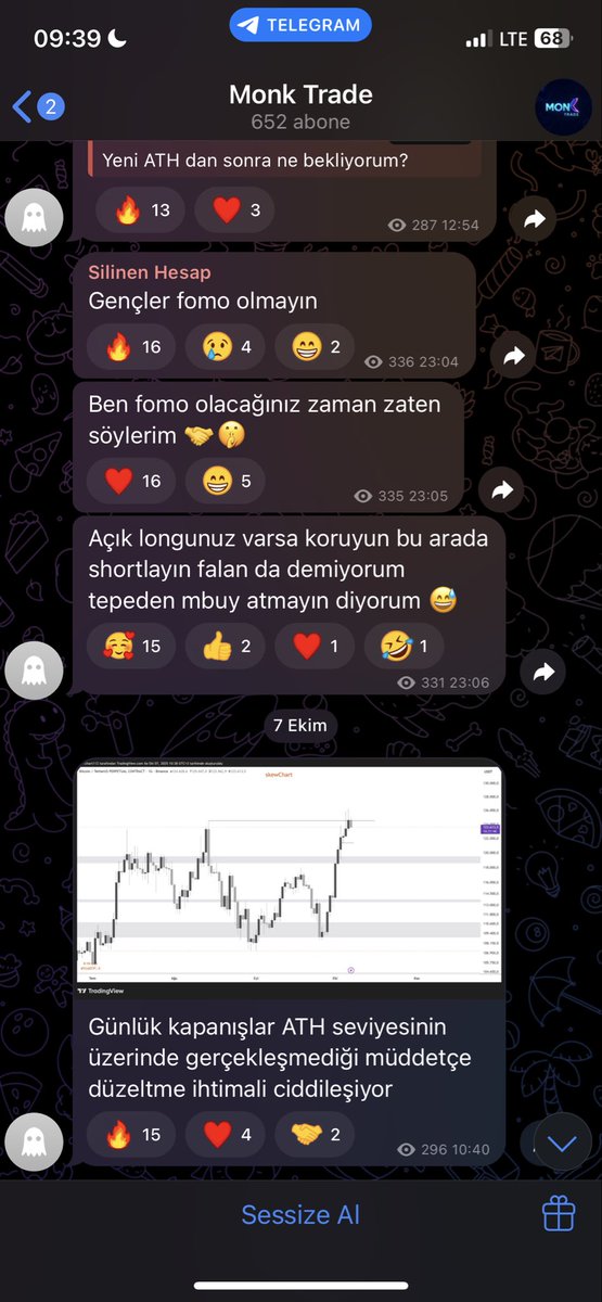 skewChart tweet media