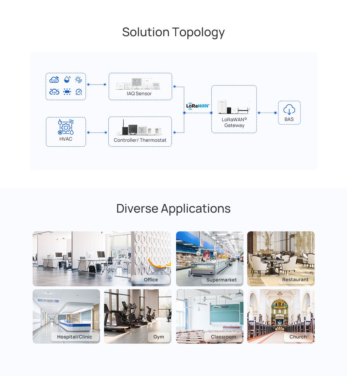 MilesightIoT's tweet image. Breathe smarter with Milesight IAQ Solutions 🌿 Monitor CO₂, PM2.5, TVOC, humidity &amp;amp; more to create healthier, more efficient buildings. Learn more: milesight.com/iot/solution/i…