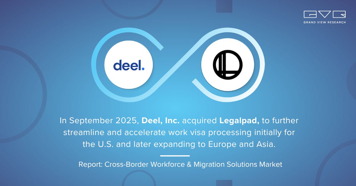 gvr_ict's tweet image. Globalization of the workforce is driving the Cross-Border Workforce &amp;amp; Migration Solutions Market. Companies are engaging in strategic partnerships to gain a competitive advantage.

Study insights @ is.gd/oKycpl

#GVR #workforcemigration #marketresearch