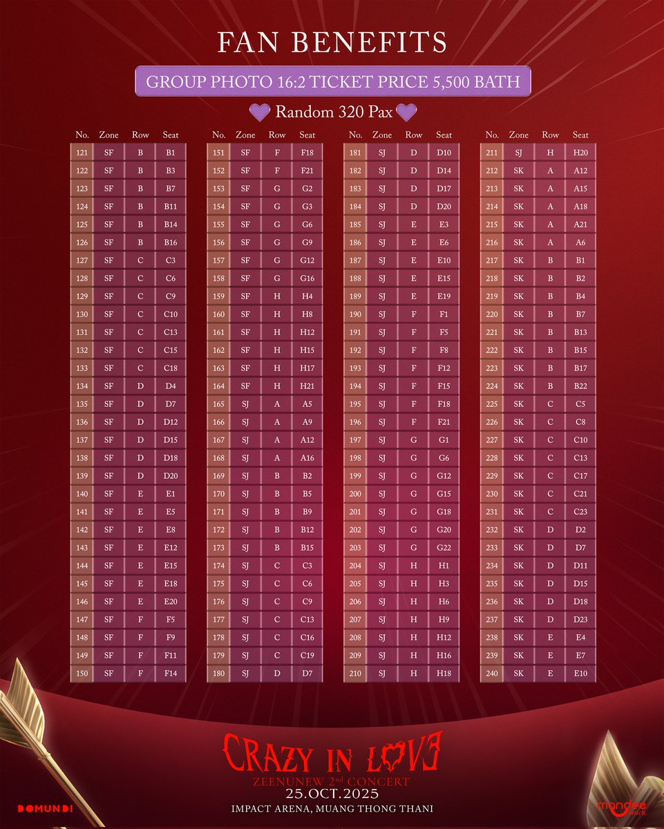 DomundiTV's tweet image. 𝐙𝐞𝐞𝐍𝐮𝐍𝐞𝐰 𝟐𝐧𝐝 𝐂𝐨𝐧𝐜𝐞𝐫𝐭 “𝓒𝓡𝓐𝓩𝓨 𝓘𝓝 𝓛𝓞𝓥𝓔” ❤️🔥✨️
📣 FAN BENEFIT ANNOUNCEMENT : GROUP PHOTO
ประกาศรายชื่อผู้ถือบัตรที่ได้รับสิทธิ์ FAN BENEFIT : GROUP PHOTO
#ZeeNuNewCrazyInLoveConcert
#ZeeNuNew2ndConcert
#ZeeNuNew #domunditv