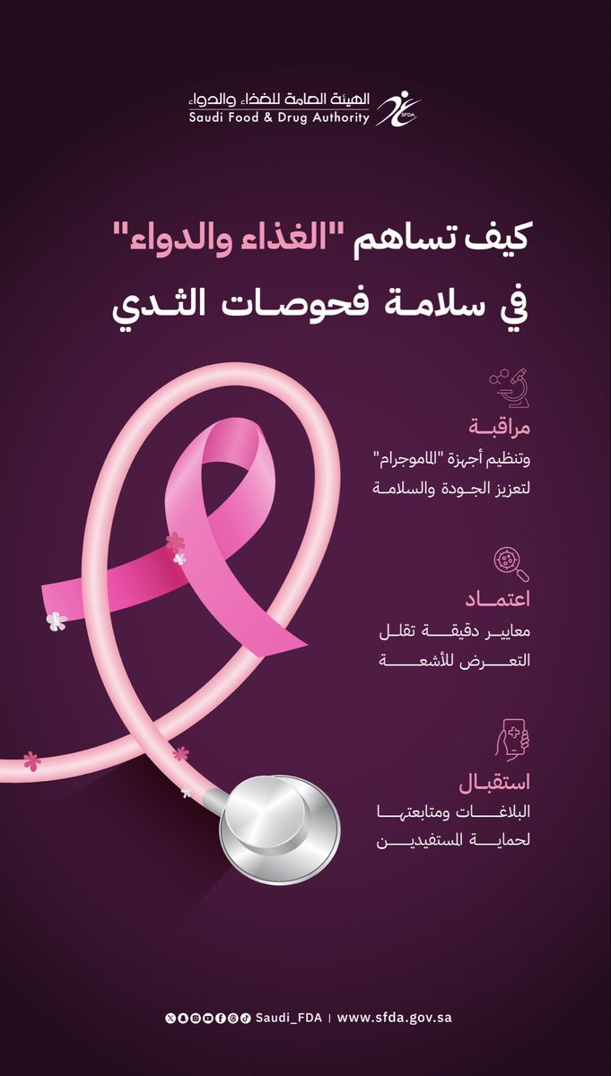 Saudi_FDA's tweet photo. تُسهم هيئة #الغذاء_والدواء في تعزيز سلامة فحوصات الثدي، عبر مراقبة وتنظيم أجهزة الماموجرام واعتماد معايير تقلل من مستوى التعرّض للأشعة.
#سرطان_الثدي https://t.co/xGNuC7bgKX