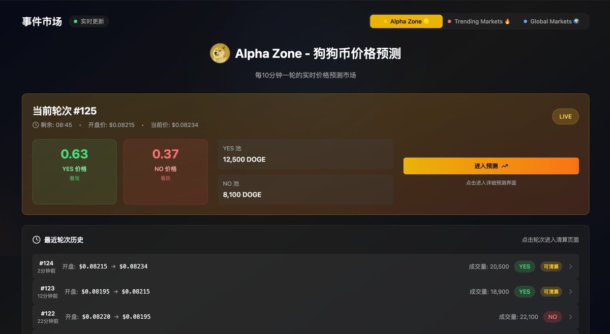What is the event prediction alpha? 狗狗币 will automatically enter the alpha phase, and any other token that meets certain conditions can also enter the alpha phase. The alpha phase will have more ways for community users to participate.