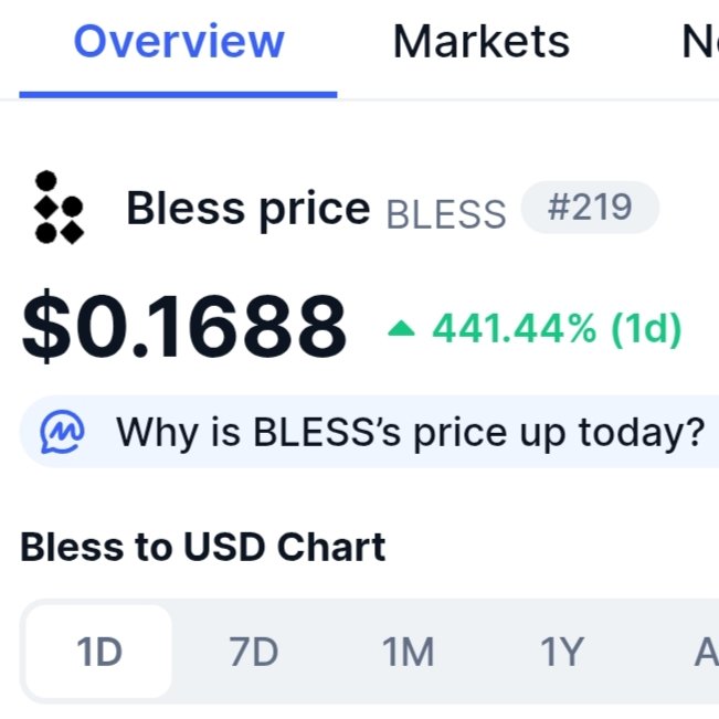 CryptoTelugu tweet media
