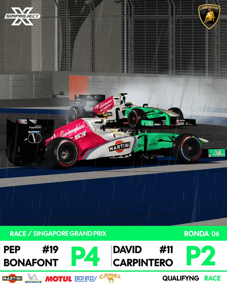 Lamborghini Iron Lynx (@lamborghinisimx) on Twitter photo ๐ FINAL EN SINGAPUR!
๐ฅ <a href="/Corrrpa/">David 'Corpa' Carpintero</a> CONSIGUE SU PRIMER PODIO DE LA TEMPORADA, tras una remontada histรณrica
๐ฅ <a href="/Atomico123x/">Atomico123</a> tras un pequeรฑo incidente y un SC polรฉmico, consigue remar hasta una P4 muy solida
๐ Carrera ejecutada casi a la perfecciรณn por los nuestros! ๐ FINAL EN SINGAPUR!
๐ฅ <a href="/Corrrpa/">David 'Corpa' Carpintero</a> CONSIGUE SU PRIMER PODIO DE LA TEMPORADA, tras una remontada histรณrica
๐ฅ <a href="/Atomico123x/">Atomico123</a> tras un pequeรฑo incidente y un SC polรฉmico, consigue remar hasta una P4 muy solida
๐ Carrera ejecutada casi a la perfecciรณn por los nuestros!