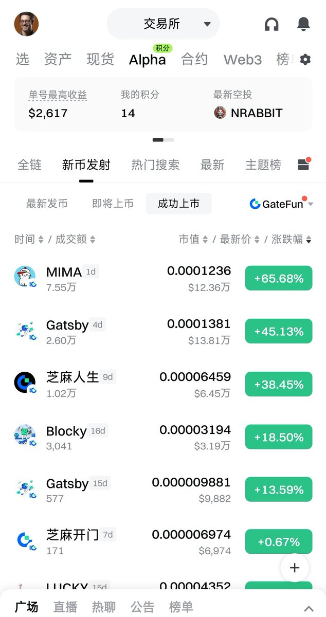 GaoShanZkk's tweet photo. 最近各大交易所平台都在探索如何筛选早期优质项目，币安有Alpha，OKX有Boost，Bybit有Pre-Market，这些平台无一例外多是通过严格审核来发掘潜力股项目。

而现在，#Gate 也上线了GateFun，大概和Alpha 差不多的机制，但他们玩了一套更激进、更看重社区力量的打法。
​
它们推出的「现货直通交易争霸赛」，本质上，是把上币权直接交给了市场和社区来公开投票。
​
GateFun 项目的上币规则是这样的
一共有两道门槛：

​1️⃣ 第1道门槛：市值最先突破 200万美金市值的前10个项目，将获得官方流量和宣发扶持。
​
​2️⃣ 第2道门槛：市值第一个突破 1000 万美金的项目，将立刻获得Gate 主页的免费现货上架资格。
​
比赛结束时，市值排名前二（且≥1000万美金）的项目，同样将获得免费上架资格，最多将有 3个项目能在这场竞赛中脱颖而出。

那么，属于用户的机会在哪里呢？
​答案很简单：多关注一下GateFun的发射台项目，里面可能就有真正的潜力股项目。
​
在接下来的几天里，GateFun上各个代币的市值变化，将成为最直接、最真实的市场信号。

总而言之，GateFun 这个发射台我觉得还是很不错的，要知道Gate可是小币种合约第一站，GateFun上面的优质项目也会提供巨大的财富机会，属于是互利共赢的事情，看来今后得多多关注 GateFun了。

#GateFun