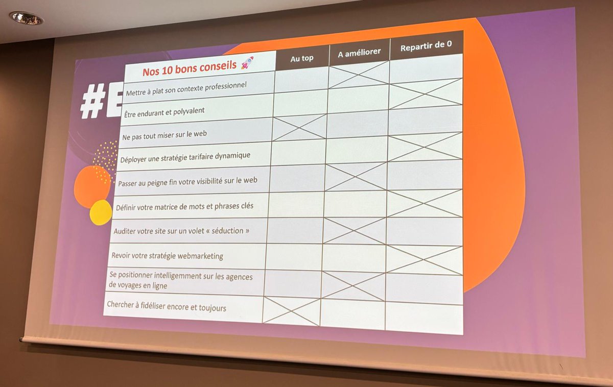 Rencontres du Etourisme tweet media
