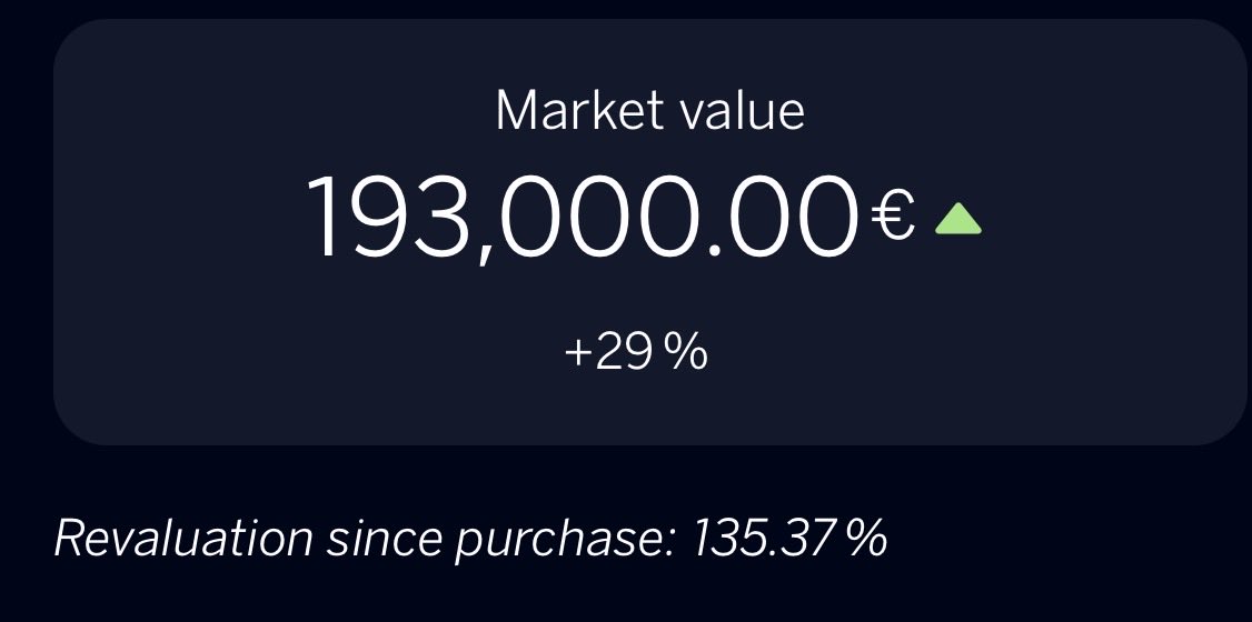 Me pones ahora mismo un botón de vender al instante y ni me lo pienso.

x.com/pobreahora/sta…