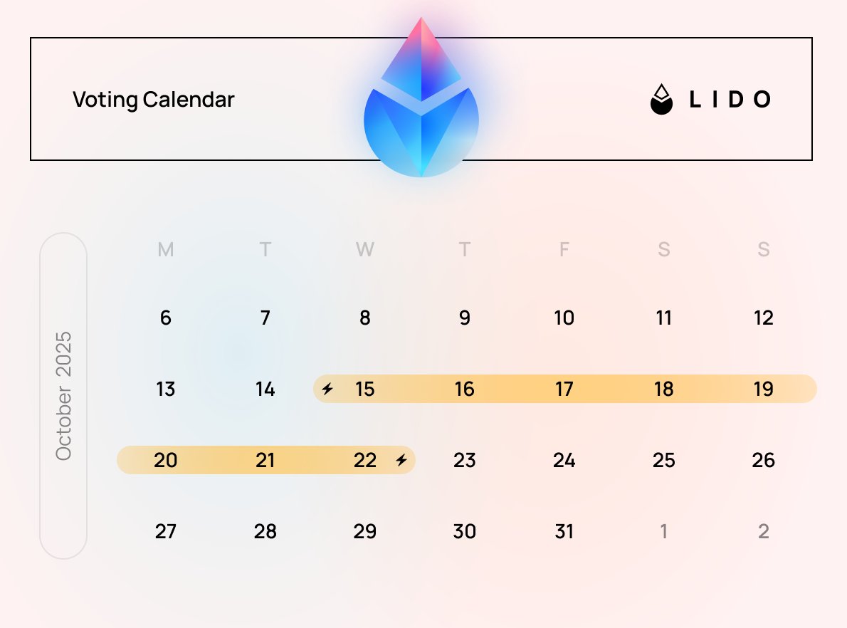 Governance Update: October 🗳️

The October voting slot is live with two new Snapshot proposals:

1) Empower the Lido Ecosystem Foundation to lead bridge-related partnerships

2) Update the Standard Node Operator Protocol (SNOP) policy

snapshot.box/#/s:lido-snaps…

↓