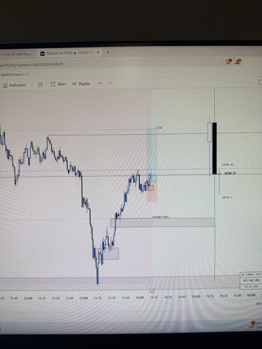 AMDXtrades's tweet photo. We are so back✅ https://t.co/6Z4gxXrEr4