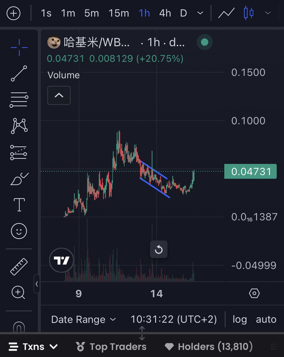 KasuOfficial's tweet image. Chinese popcat is moving nicely, send it to 9figs finally

NFA