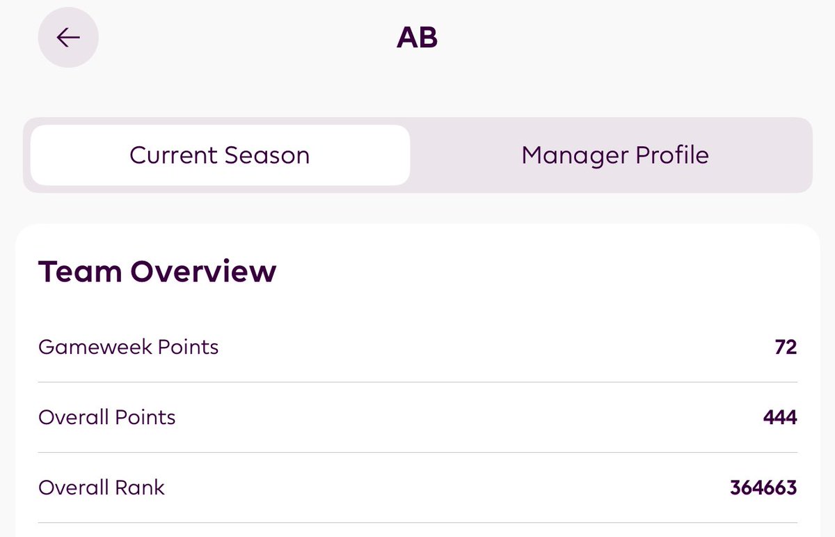 FPLAb17's tweet image. السلام عليكم صباح الخير ي حبايب اشتقنا والله بس الشغل واصل لفوق راسي لكن نرجع بمسابقه حلوه وبسيطه ونخلي عليها جايزه 100 ريال او 25$

المسابقه راح تكون لاخواني الغرقانين عشان تكون عندهم فرصه يفوزون ب اي شي 😂😂 

المطلوب تحط ترتيبك الان بصوره مع التوتال وكل شي وبعد الجوله تحط…