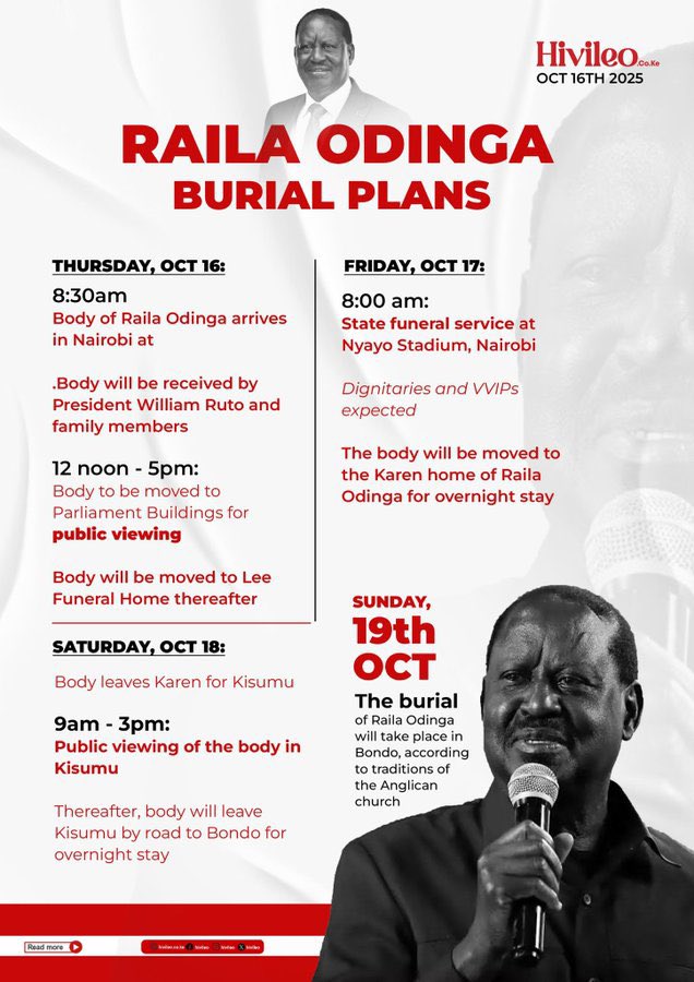 Mwamona….. so so organized and in order. Ifitala for four months with no results.