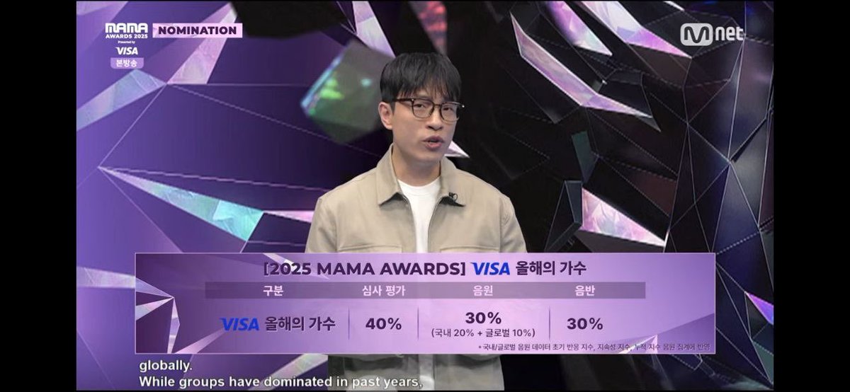 CARAT VOTES tweet media