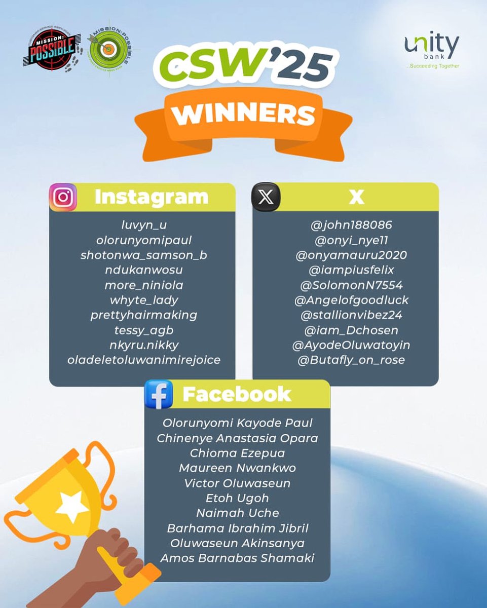 UnityBankPlc's tweet image. A big thank you to everyone who participated in our Customer Service Week game challenge, your energy made it all exciting! 💃
To our lucky winners, keep an eye on your DMs - we’ll be reaching out to you soon!
#MissionPossible #CSW2025 #Winners #SucceedingTogether