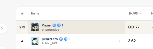 [소형계정은 카이토보다 쿠키가 답이다.]

TL;DR
- 소형 계정은 지금 쿠키닷펀으로 뛰어야한다.

지금 <a href="/cookiedotfun/">Cookie DAO 🍪</a> 리콜 1등 스내퍼 1억 수익 소식으로 트위터가 시끄러운데

이러면 소형계정들은 카이토보다 쿠키에 진심펀치 박아야됨.

당장 나같은 경우도 카이토 얍은 진짜 너무 안 오르는데