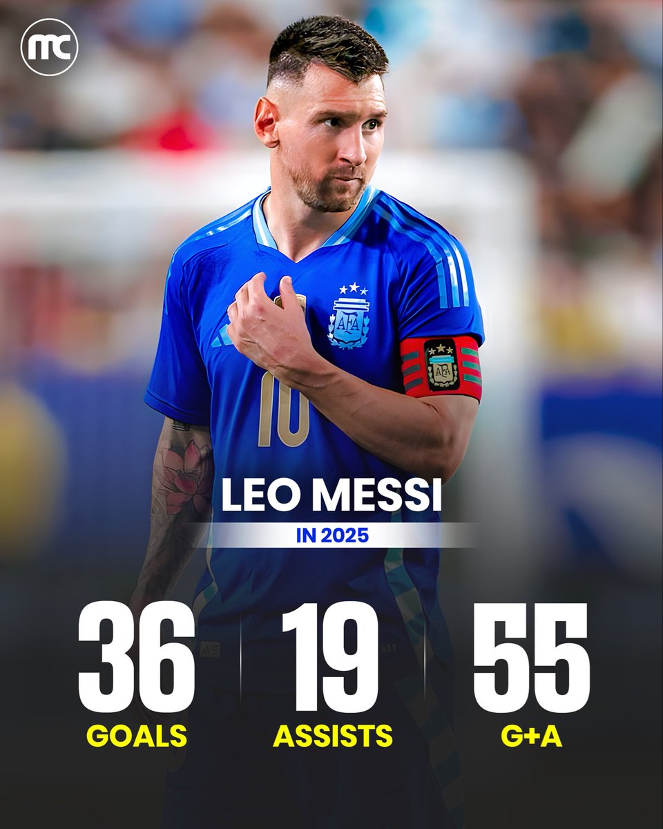 38 years old and still putting up Ballon d’Or numbers 😭🐐
