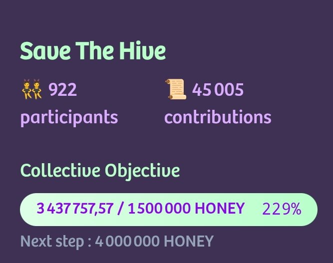 Saber_I66's tweet photo. 🐝 #SaveTheHive Update
🔥 We’re getting close to the second goal (4M).
🌼 You’ve already earned 10% Pollen from your personal counter,
and the 50% reward is just around the corner.
⏰ The event ends on October 23, so every drop of HONEY counts.
#TheLifeBomb
#FlyWithUs https://t.co/gliQu08CWu