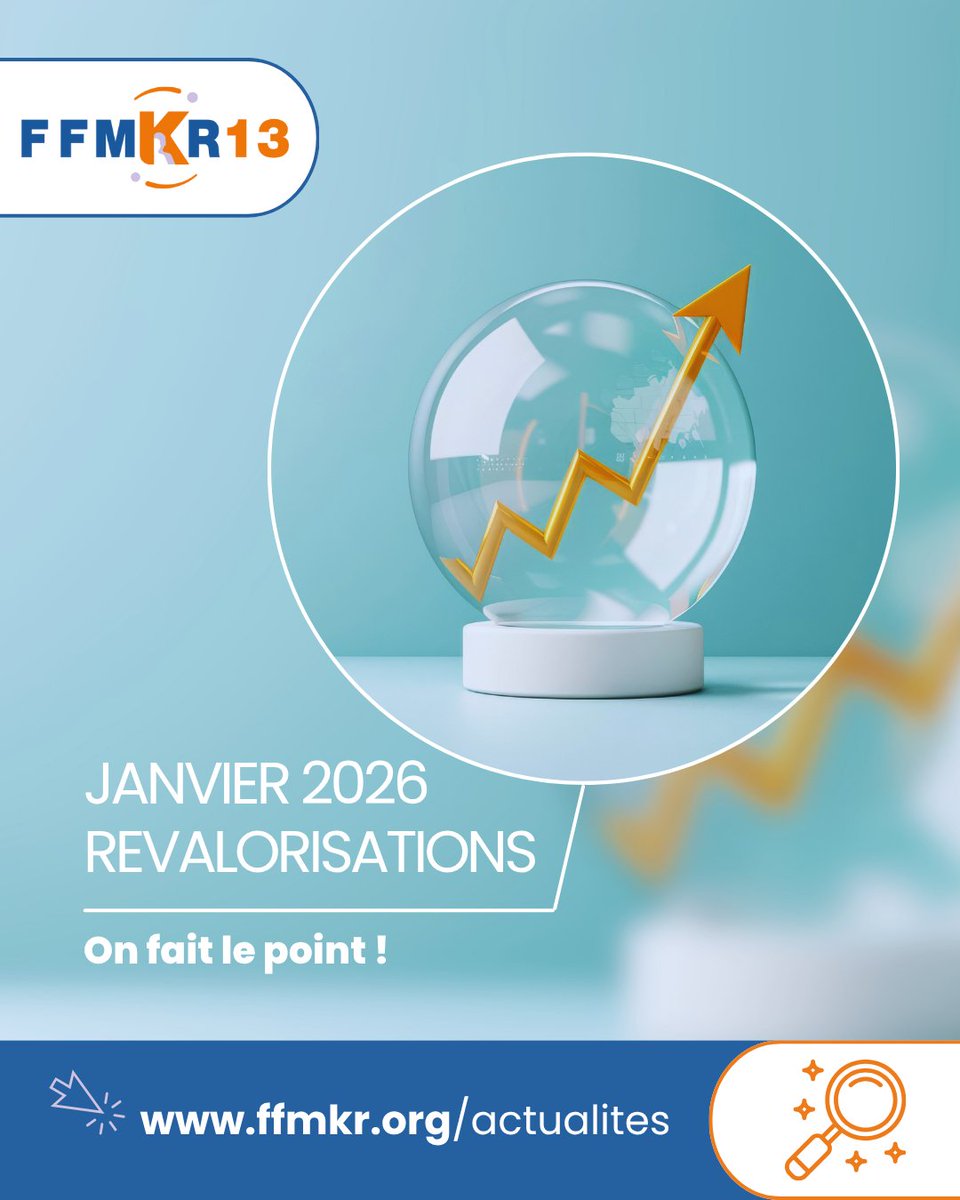 💬 Vous vous interrogez sur les revalorisations prévues en janvier 2026 ?

👉 La FFMKR13 et la <a href="/_FFMKR/">FFMKR</a> font le point sur le gel, les réalités à venir, et ce que ça change vraiment pour votre exercice.

➡️ Suivez l’actualité sur : ffmkr.org/actualites

#FFMKR13 #Revalo #Kiné