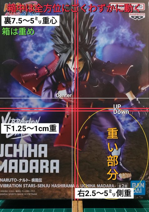390 フィグライフ 柱間 マダラ カカシ ナルト ニカ ねじれ
