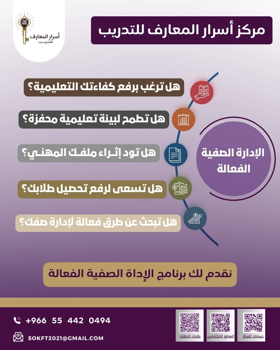 أسرار المعارف للتدريب sok_ft_2021 tweet media