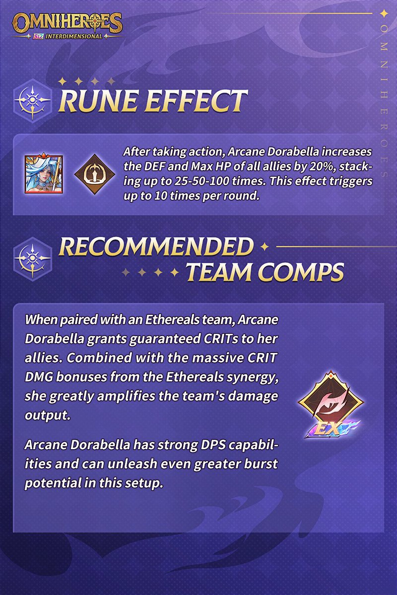 𝗛𝗲𝗿𝗼 𝗿𝗲𝘃𝗲𝗮𝗹 | 𝗔𝗿𝗰𝗮𝗻𝗲 𝗗𝗼𝗿𝗮𝗯𝗲𝗹𝗹𝗮

'With you here, anything is possible!'

𝗟𝗲𝗮𝗿𝗻 𝗺𝗼𝗿𝗲:

community.omnidreamgames.com/detail.html?id…

#omniheroes #s12interdimensional