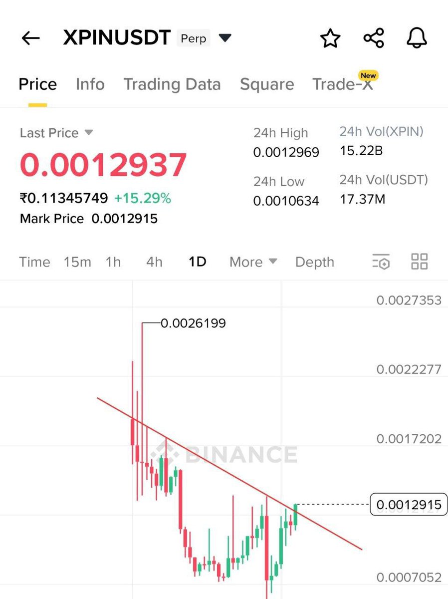 #xpin break  out 

Target: :5% 10% 15% ++

Click below ⬇️

t.me/+dkjomjXLQsQzO…

#LaVozArgentina #helevier #OlympiacosBC #السويداء #كاريزما5 #LingOrm #LoveIslandUK
