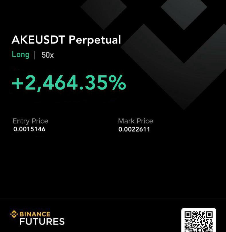 #AKE  FLYING TO THE MOON AS ANALYSED 

Congratulations to all VIP members that took this trade with us 

Profit made: 2,464.35%

Click below ⬇️

t.me/+dkjomjXLQsQzO…

#LaVozArgentina #helevier #OlympiacosBC #السويداء #كاريزما5 #LingOrm #LoveIslandUK