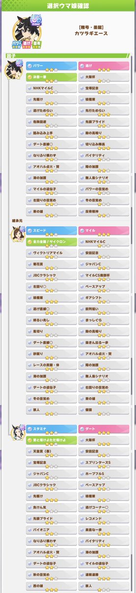 loh用ダ逃逃ドリームマルゼンに代表変更しました！(アオ賢無いです)
3.4枚目の因子保存したい方いたら気軽にお声がけください🙏

ID:482323758