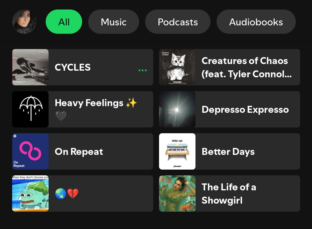 algorithmsayshi's tweet image. Show me this section of your Spotify, here's mine :D
