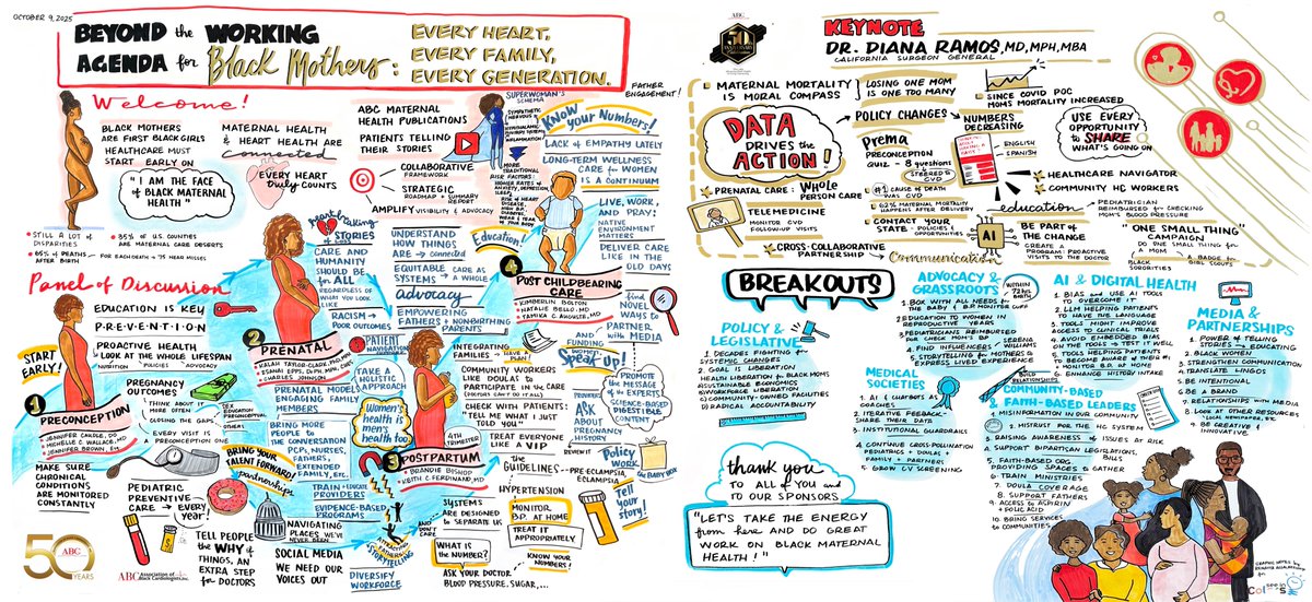 Reflecting on the #ABCBMHRoundtable2025 (Oct 9)! Leaders &amp; changemakers came together to advance solutions for #BlackMaternalHealth.

🙏🏾 @drrachelmbond &amp; <a href="/kiddiehearts/">Annette Ansong, MD</a> for leading this inspiring day. Together, we move #EveryHeart #EveryFamily #EveryGeneration 💛

#ABCardio4Moms