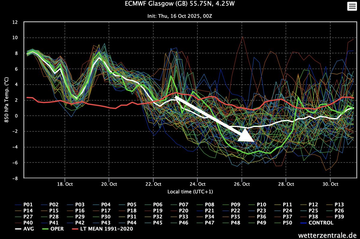 Some models are teasing a cold snap just before Halloween! Frosty nights, chilly days… could be a real spine chiller! 👻🎃