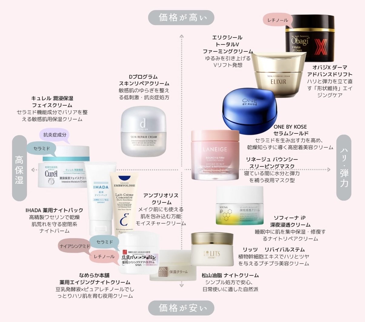 𝒏𝒂𝒏𝒂 (@nana_challenge) / X