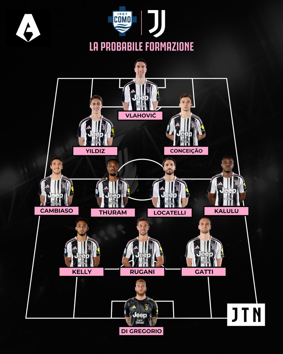 JuventusTopNews's tweet image. 🚨Il probabile 11 bianconero che affronterà il Como ⚪️⚫️