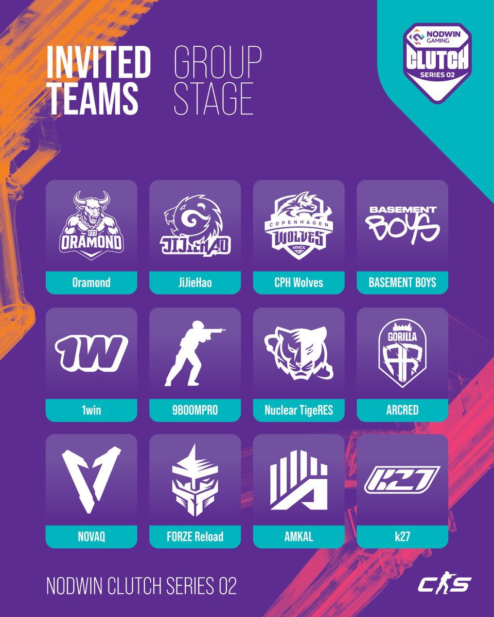 Nodwin_CS2's tweet image. These Hand picked teams are ready to put on a show in our Group stage of Nodwin #Clutchseries 2.
Welcome!💪
#Oramond @jijiehaocs2 @CPHWolves #BasementBoys
@1winesports #9BOOMPRO #NuclearTigRES @ARCREDesports @NOVAQ @forzegg @amkalesports
@K27_esports