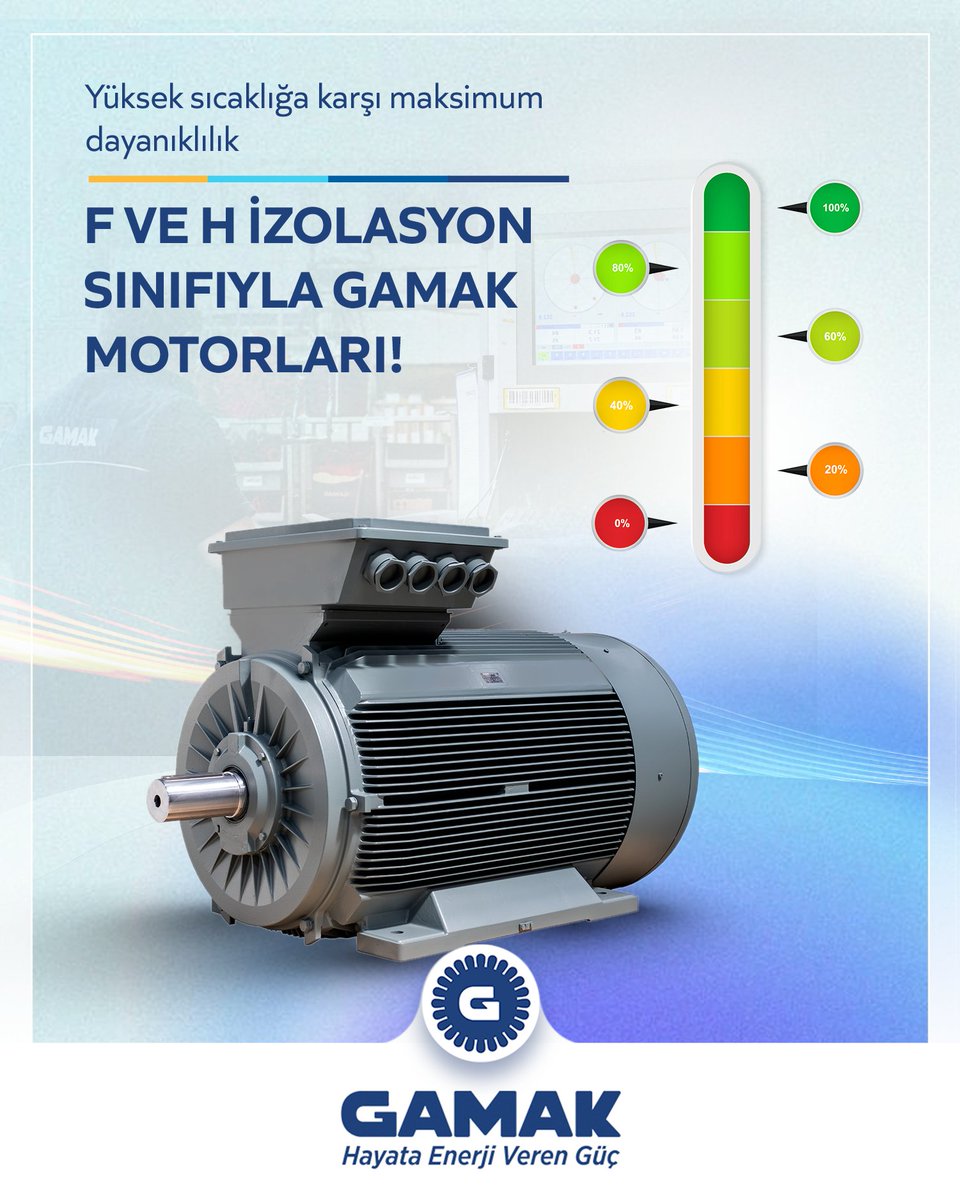 gamak_makina's tweet photo. F ve H izolasyon sınıfı ile zorlu çevresel koşullarda dahi güvenilir performans!
Her iki sınıf da, zorlu çevresel koşullarda ve yüksek sıcaklık altında çalışan motorların verimli ve güvenli bir şekilde çalışmasını sağlayarak, motorun ömrünü uzatır ve performansını artırır.
#GAMAK https://t.co/YMb2VuJEoy