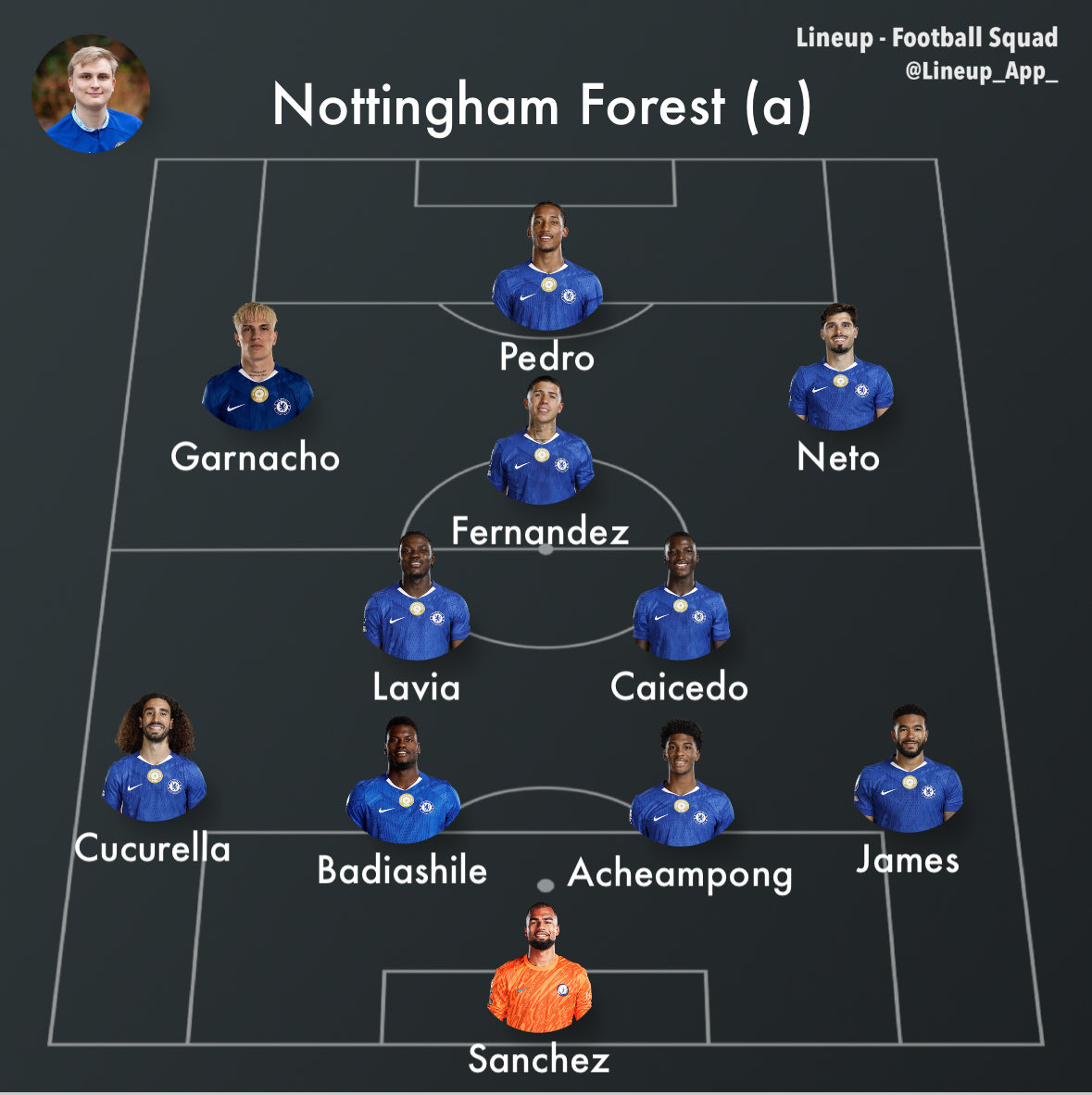 tovers98's tweet photo. Assuming everyone is fit, how would we feel about this team against Nottingham Forest? https://t.co/CwtHJLl2Dl