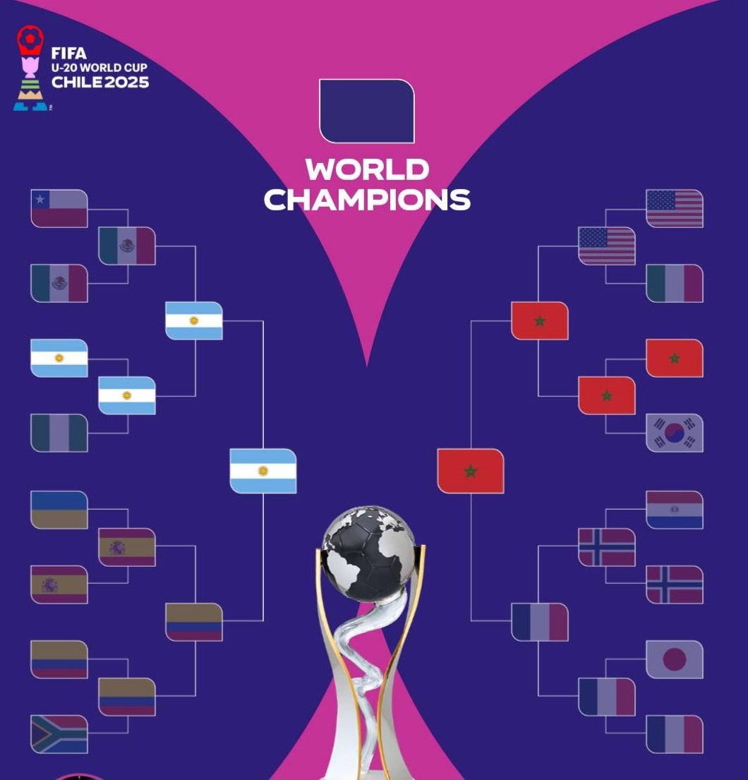 Le Maroc en finale de la Coupe du Monde U20 <a href="/fifaworldcup_fr/">Coupe du Monde de la FIFA 🏆</a>. Une fierté pour le #Maroc! Une fierté pour l'#Afrique! Bravo à l'équipe du Maroc U20! Et quelle belle affiche pour la finale! <a href="/fifanewsfr/">FIFA NEWS 🎮🇫🇷 | #FC26</a> <a href="/_AfricanUnion/">African Union</a>