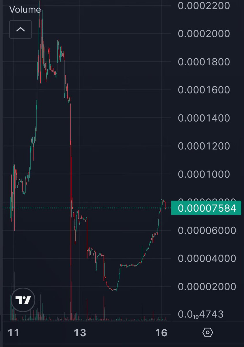 m1tch37's tweet image. Can any technical analysts interpret this chart for me? #TechnicalAnalysis #ChartAnalysis #TradingView #Trading