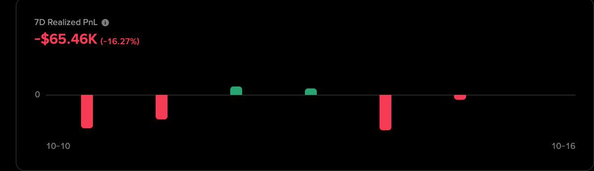 McMoney_💵😼💹 tweet media